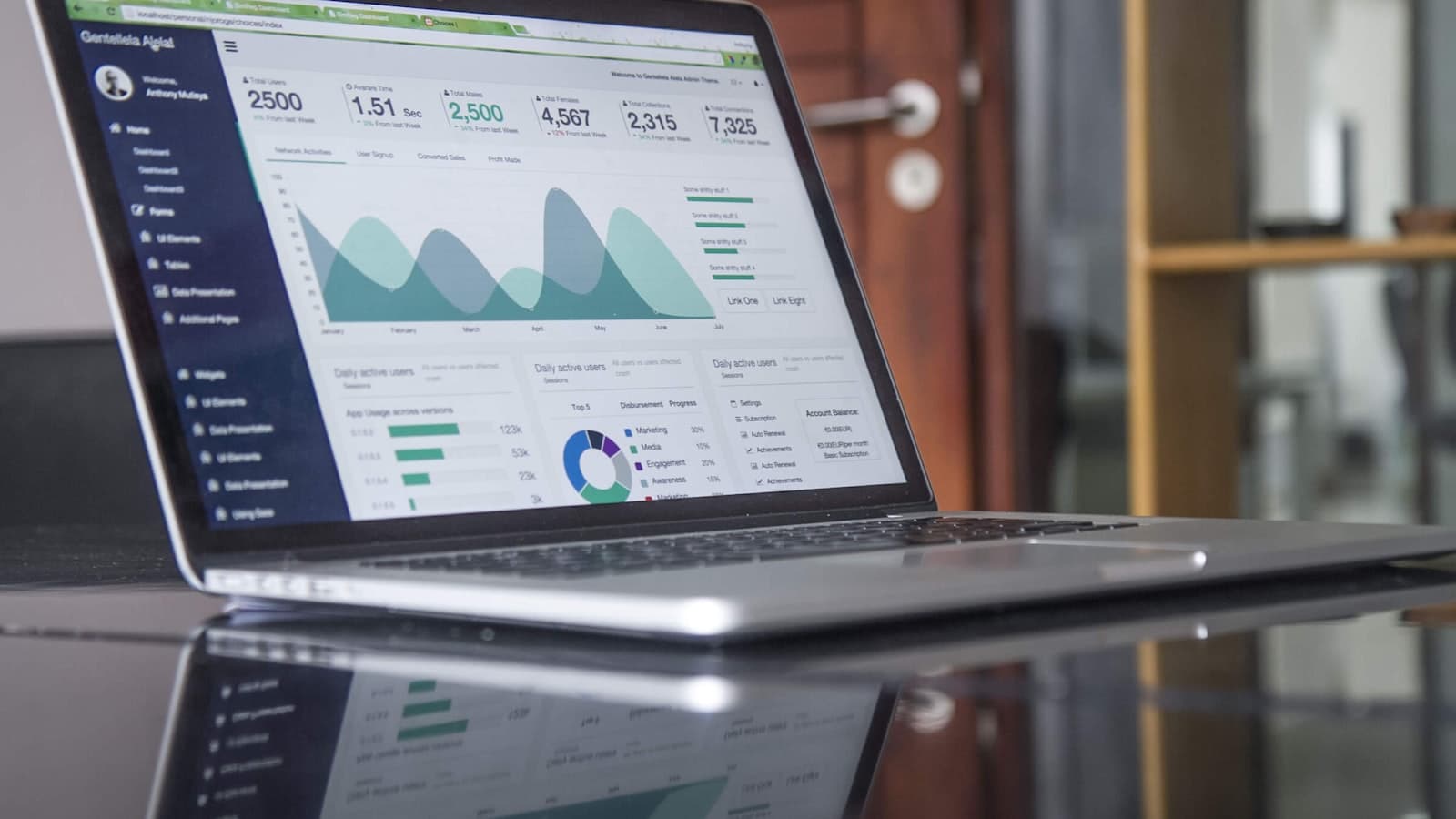 Desk workspace with analytics dashboards open for advertising decisions