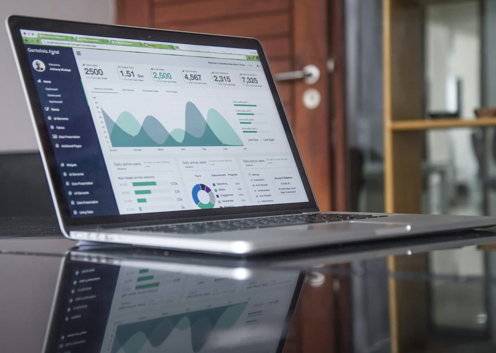 Laptop open on a desk with ecommerce and advertising planning materials